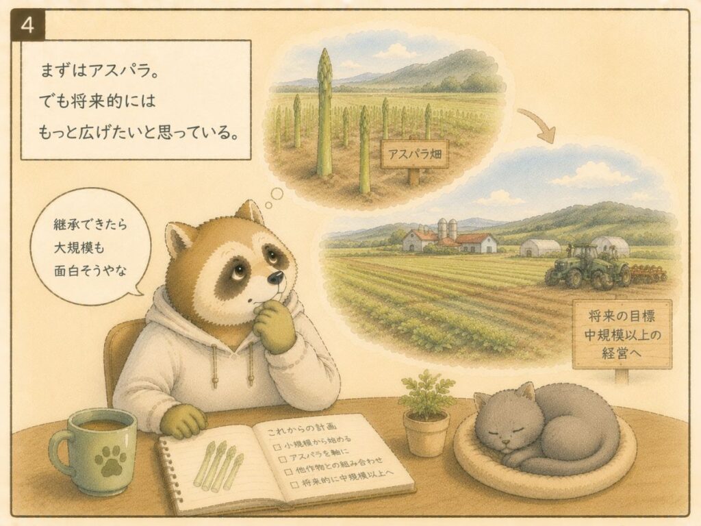 アスパラを軸に将来の農業経営を考えるアナグマ
