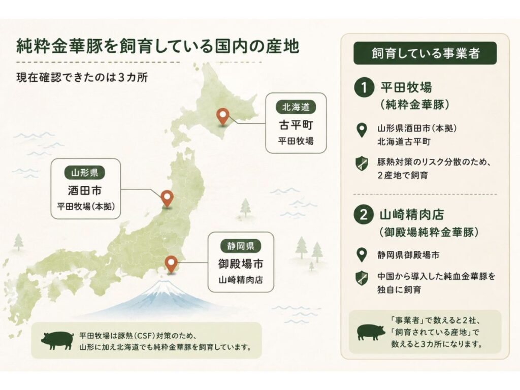 日本国内で純粋金華豚を飼育している産地と事業者をまとめた地図