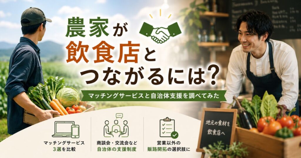 農家が飲食店とつながる方法としてマッチングサービスや自治体支援を紹介するイメージ