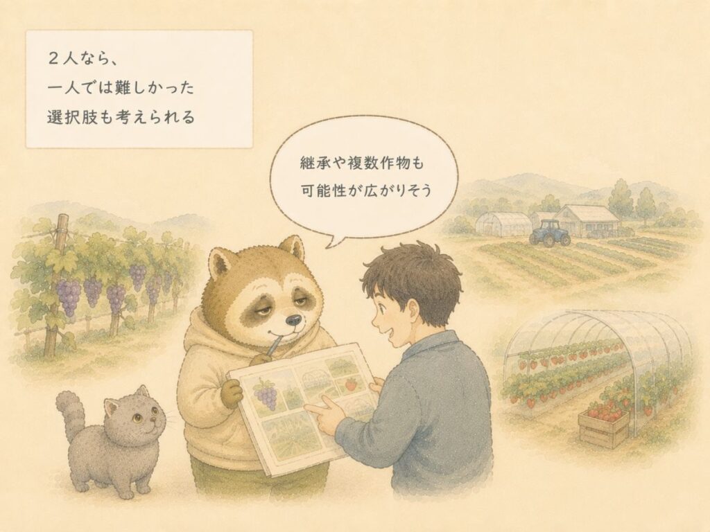 2人で新規就農することで複数作物や第三者継承など選択肢が広がる様子