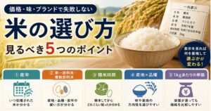米の選び方を価格・味・ブランドの観点から解説する記事のアイキャッチ画像