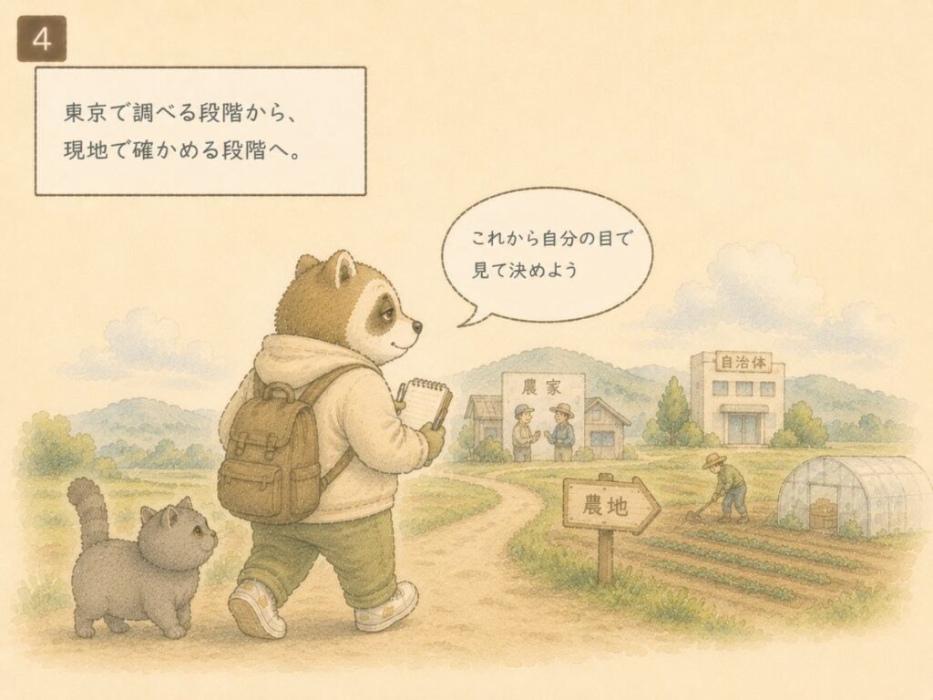 東京で調べる段階から現地で農家や農地を確かめる段階へ進むアナグマと猫